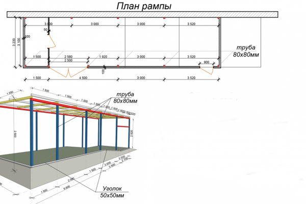 Что с кракеном сайт на сегодня